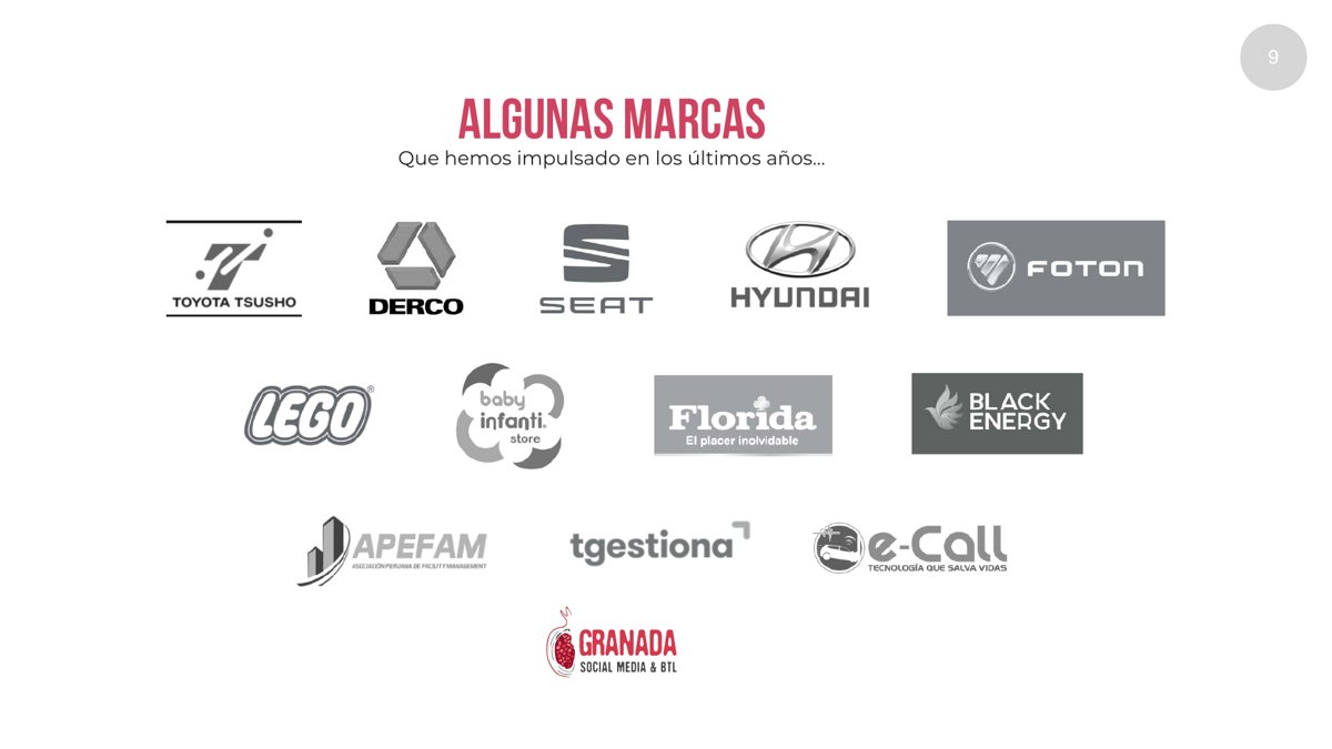 Selección histórica de marcas atendidas por Granada